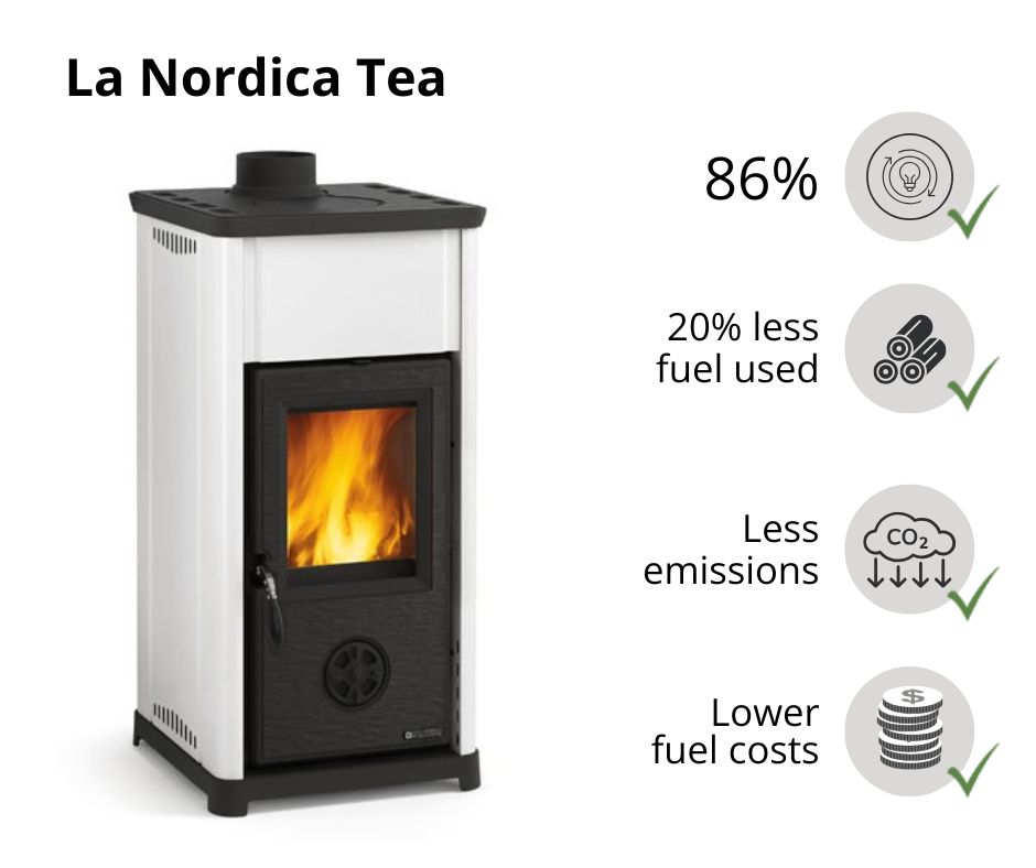 la-nordica-efficiency